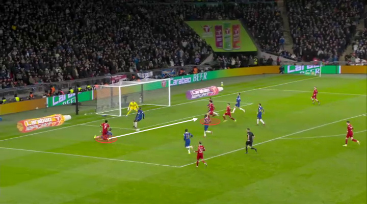 Mổ băng Những cậu bé của Jurgen Klopp đã out trình dàn sao của Chelsea như thế nào 12