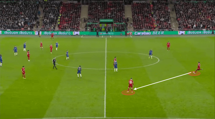 Mổ băng Những cậu bé của Jurgen Klopp đã out trình dàn sao của Chelsea như thế nào 13