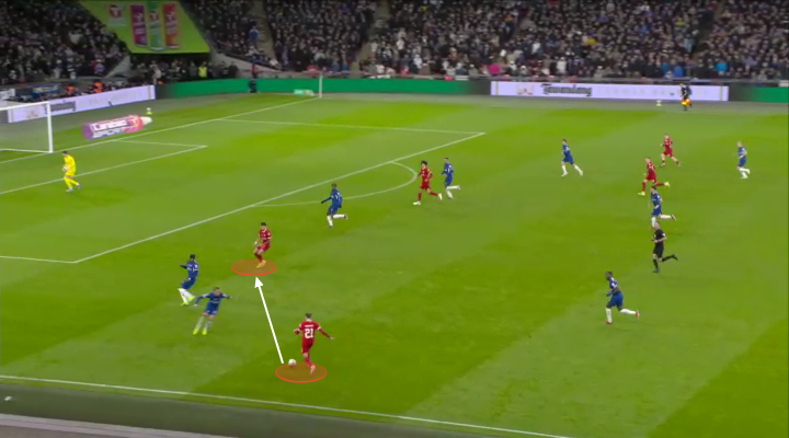 Mổ băng Những cậu bé của Jurgen Klopp đã out trình dàn sao của Chelsea như thế nào 15