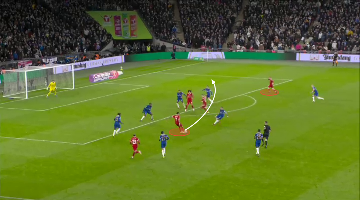 Mổ băng Những cậu bé của Jurgen Klopp đã out trình dàn sao của Chelsea như thế nào 16