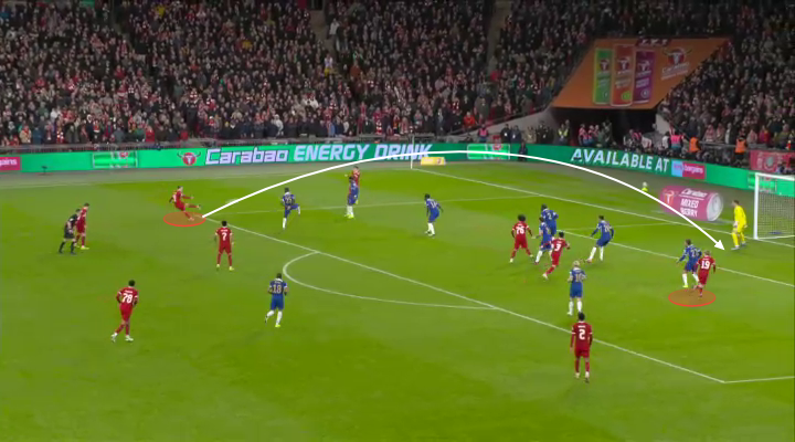 Mổ băng Những cậu bé của Jurgen Klopp đã out trình dàn sao của Chelsea như thế nào 18