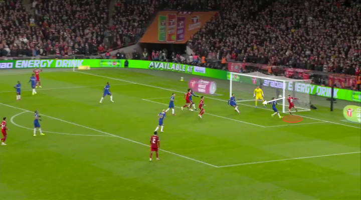 Mổ băng Những cậu bé của Jurgen Klopp đã out trình dàn sao của Chelsea như thế nào 19