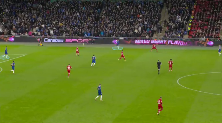 Mổ băng Những cậu bé của Jurgen Klopp đã out trình dàn sao của Chelsea như thế nào 20