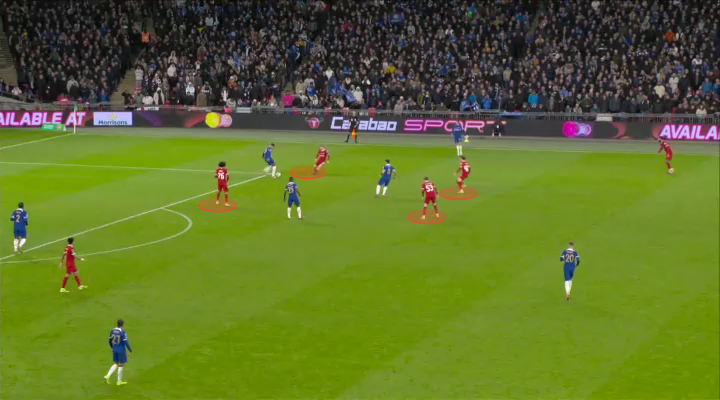 Mổ băng Những cậu bé của Jurgen Klopp đã out trình dàn sao của Chelsea như thế nào 21