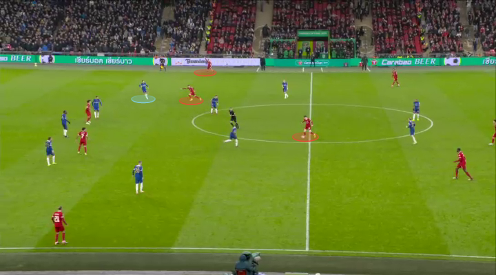 Mổ băng Những cậu bé của Jurgen Klopp đã out trình dàn sao của Chelsea như thế nào 3