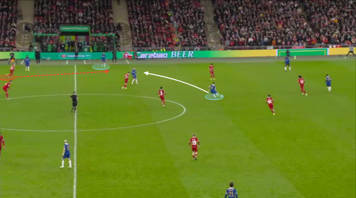 Mổ băng Những cậu bé của Jurgen Klopp đã out trình dàn sao của Chelsea như thế nào 23