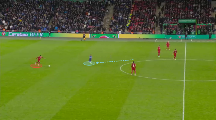 Mổ băng Những cậu bé của Jurgen Klopp đã out trình dàn sao của Chelsea như thế nào 24