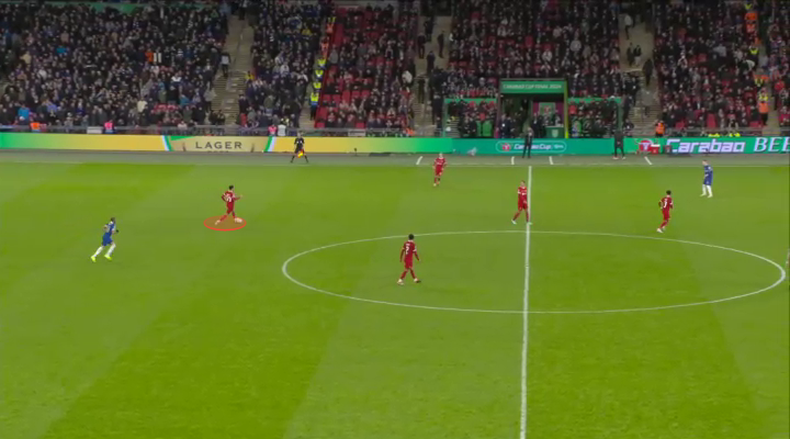 Mổ băng Những cậu bé của Jurgen Klopp đã out trình dàn sao của Chelsea như thế nào 25