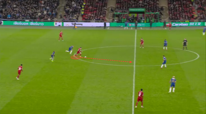 Mổ băng Những cậu bé của Jurgen Klopp đã out trình dàn sao của Chelsea như thế nào 27