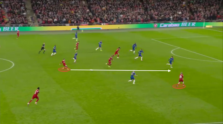 Mổ băng Những cậu bé của Jurgen Klopp đã out trình dàn sao của Chelsea như thế nào 28