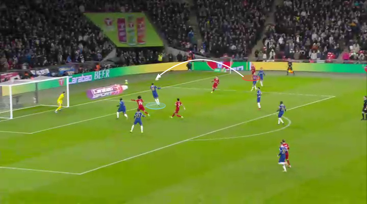 Mổ băng Những cậu bé của Jurgen Klopp đã out trình dàn sao của Chelsea như thế nào 5