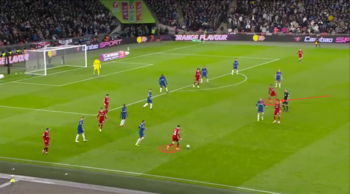 Mổ băng Những cậu bé của Jurgen Klopp đã out trình dàn sao của Chelsea như thế nào 6