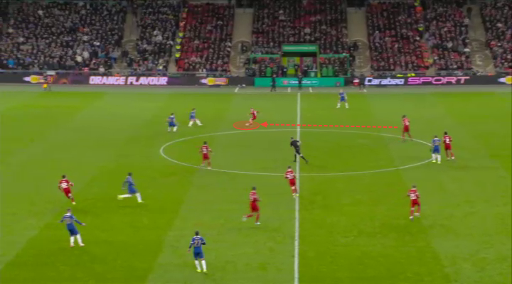 Mổ băng Những cậu bé của Jurgen Klopp đã out trình dàn sao của Chelsea như thế nào 9