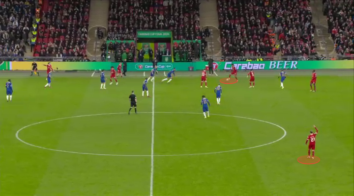 Mổ băng Những cậu bé của Jurgen Klopp đã out trình dàn sao của Chelsea như thế nào 10