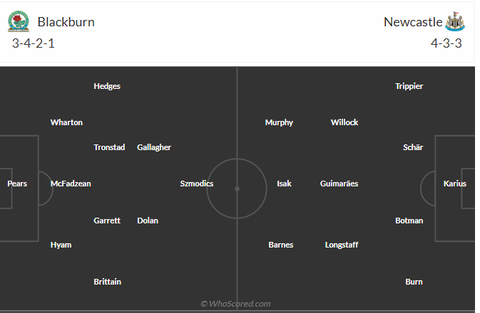 Nhận định Blackburn vs Newcastle (02h45 ngày 282) Chích chòe trút giận 3