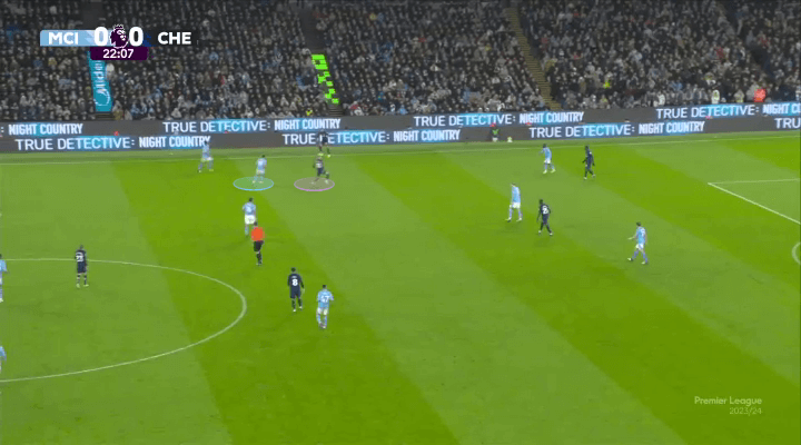 export-2024-02-20T162309 export-2024-02-20T162309