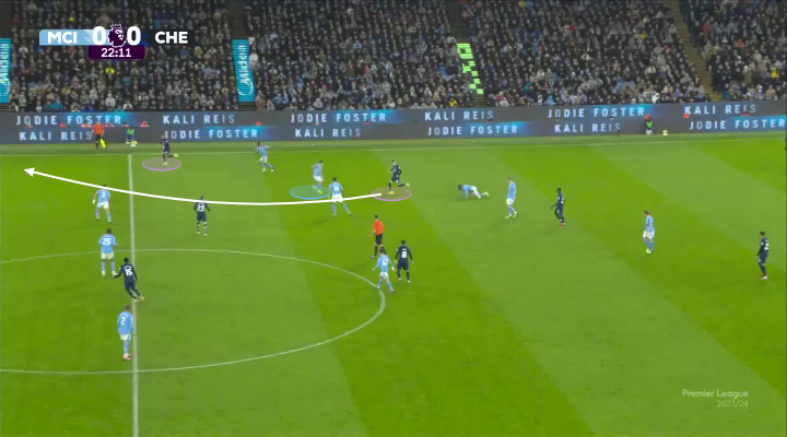 export-2024-02-20T162637 export-2024-02-20T162637