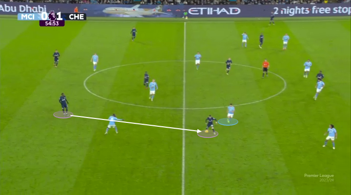 export-2024-02-20T162826 export-2024-02-20T162826