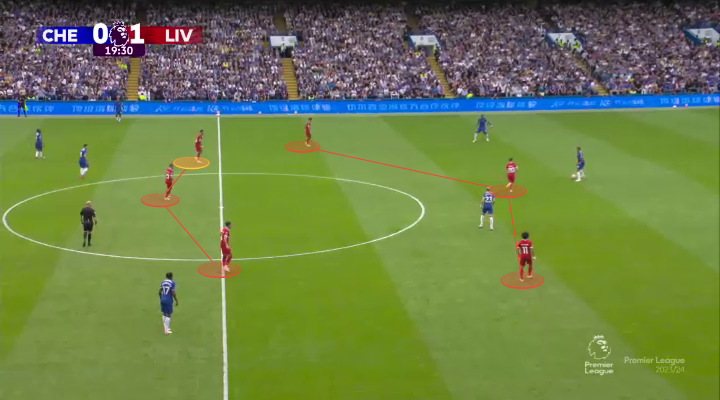 export-2024-02-20T164252 export-2024-02-20T164252