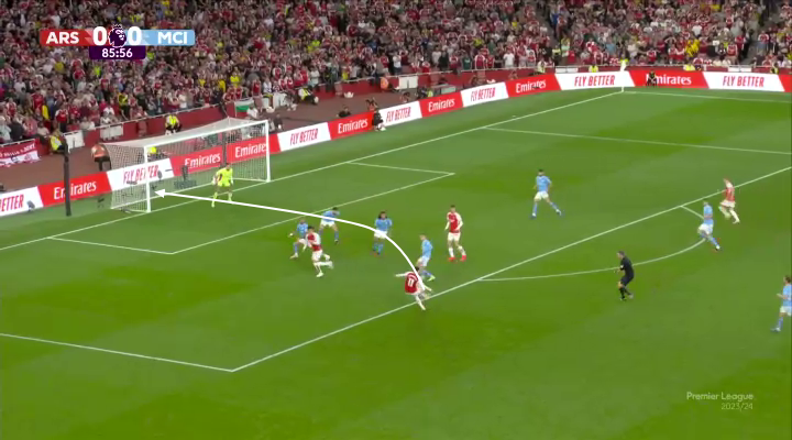 export-2024-02-20T164624 export-2024-02-20T164624