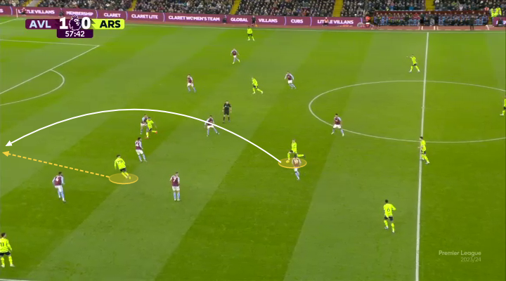 export-2024-02-20T165423 export-2024-02-20T165423