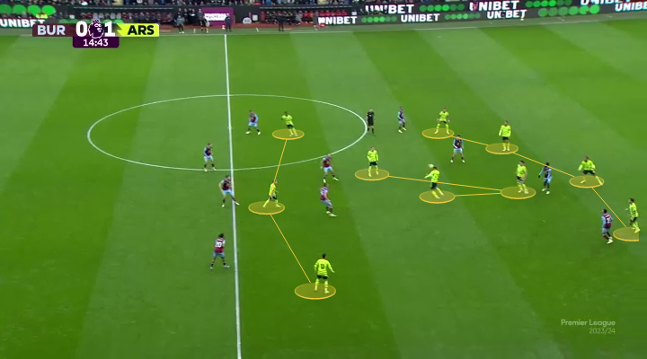 export-2024-02-20T180922 export-2024-02-20T180922