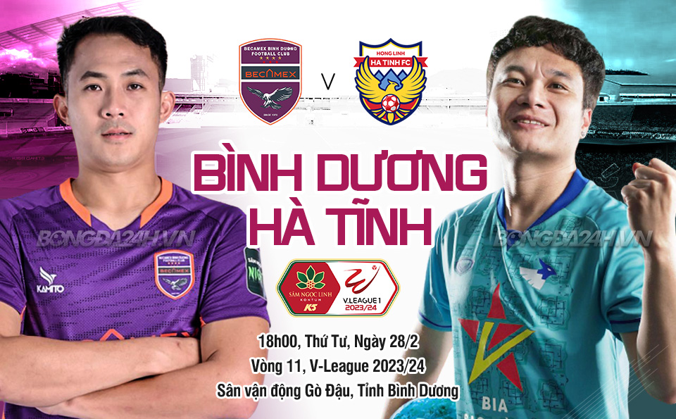 Nhan dinh Binh Duong vs Ha Tinh