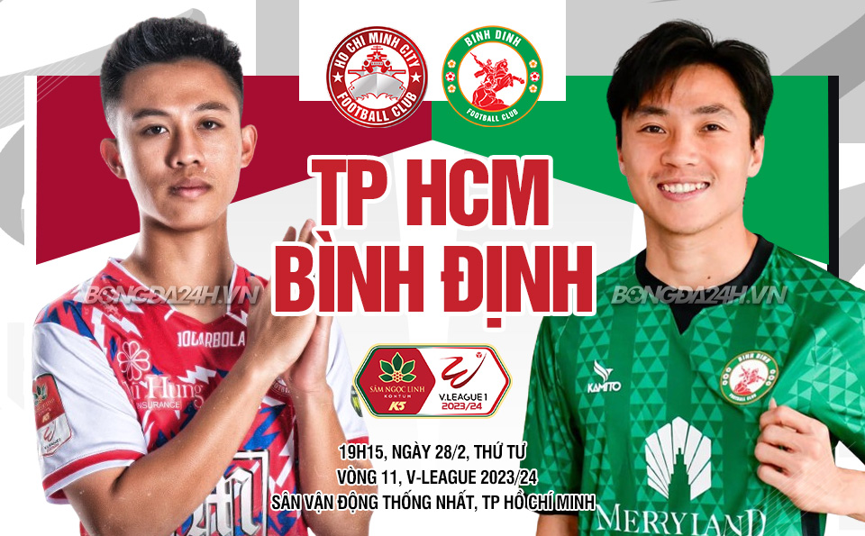 Nhan dinh CLB TPHCM vs Binh dinh
