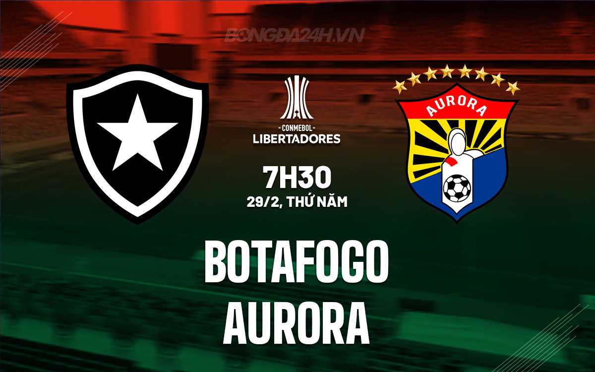 Nhận định Bóng đá Botafogo RJ Vs Aurora Copa Libertadores