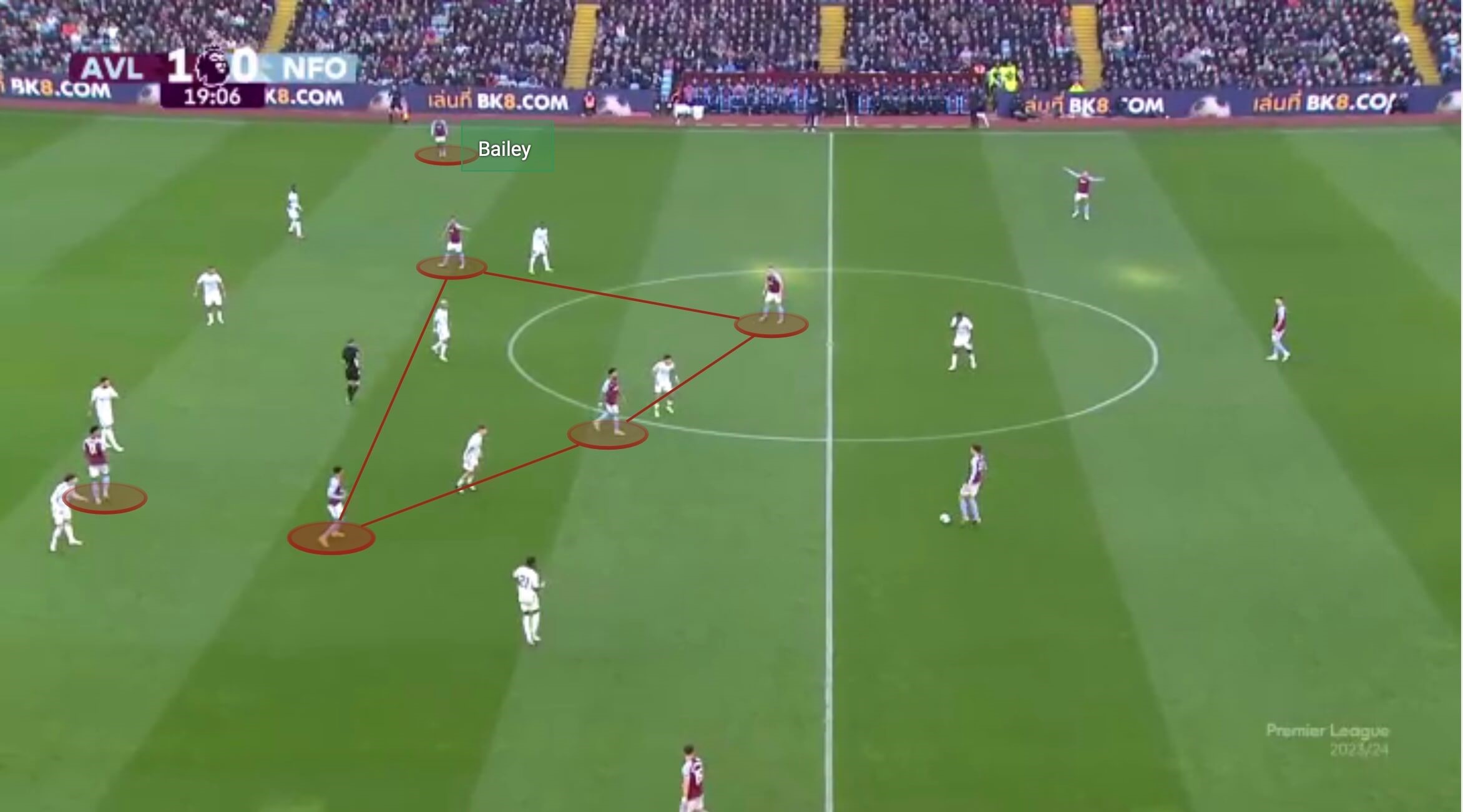 Leon Bailey Một trong những ngôi sao sáng tạo hàng đầu Châu Âu 4