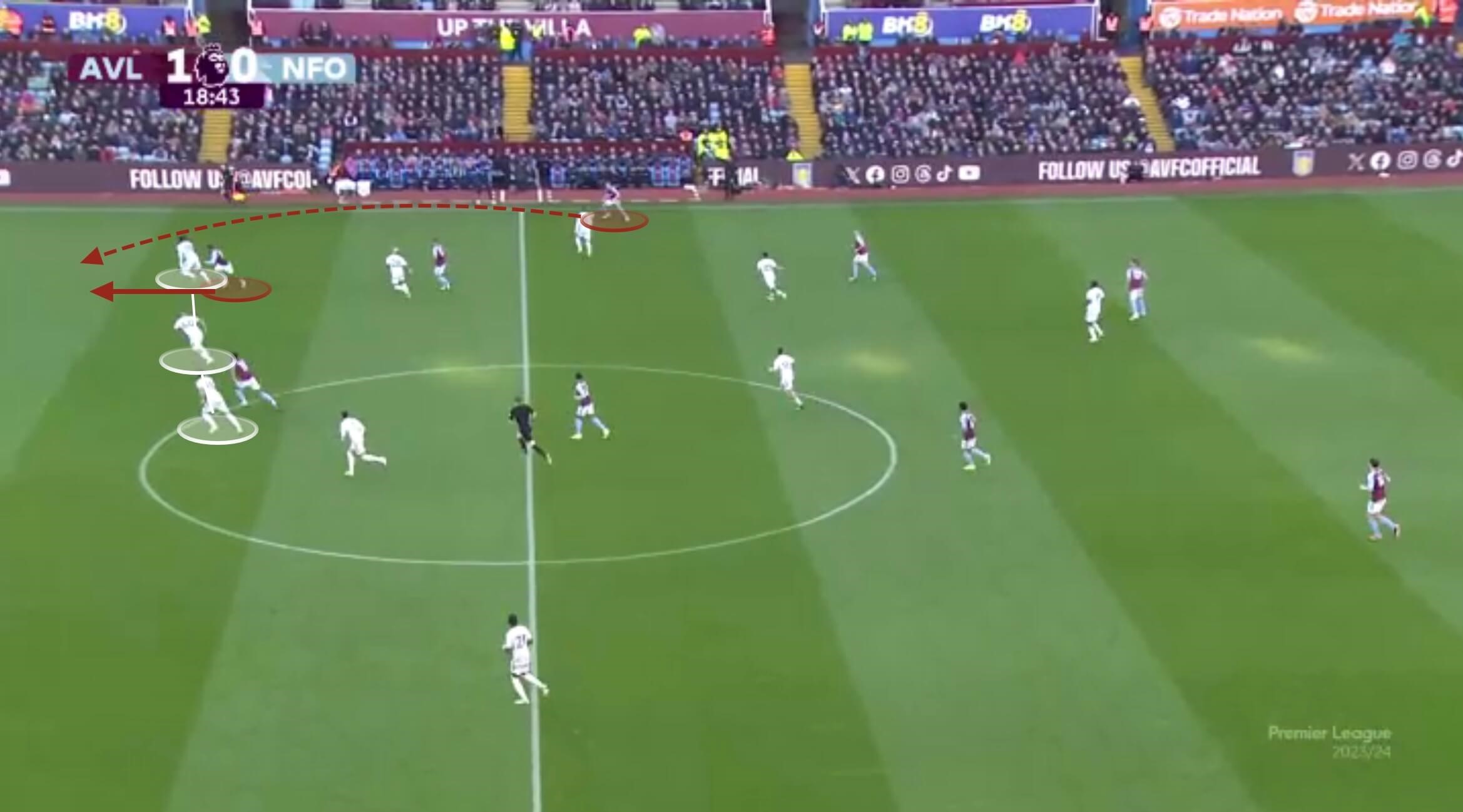 Leon Bailey Một trong những ngôi sao sáng tạo hàng đầu Châu Âu 3