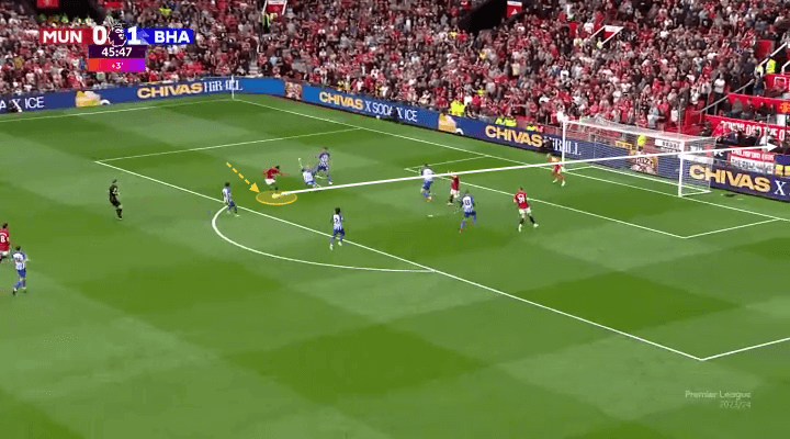 Không phải cứ sút mạnh là vào, Rashford cần thay đổi cách dứt điểm của bản thân! 12 Không phải cứ sút mạnh là vào, Rashford cần thay đổi cách dứt điểm của bản thân! 12