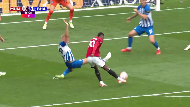 Không phải cứ sút mạnh là vào, Rashford cần thay đổi cách dứt điểm của bản thân! 13 Không phải cứ sút mạnh là vào, Rashford cần thay đổi cách dứt điểm của bản thân! 13