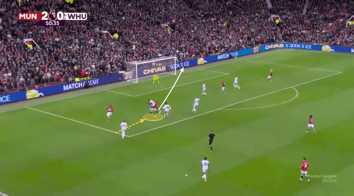 Không phải cứ sút mạnh là vào, Rashford cần thay đổi cách dứt điểm của bản thân! 14 Không phải cứ sút mạnh là vào, Rashford cần thay đổi cách dứt điểm của bản thân! 14