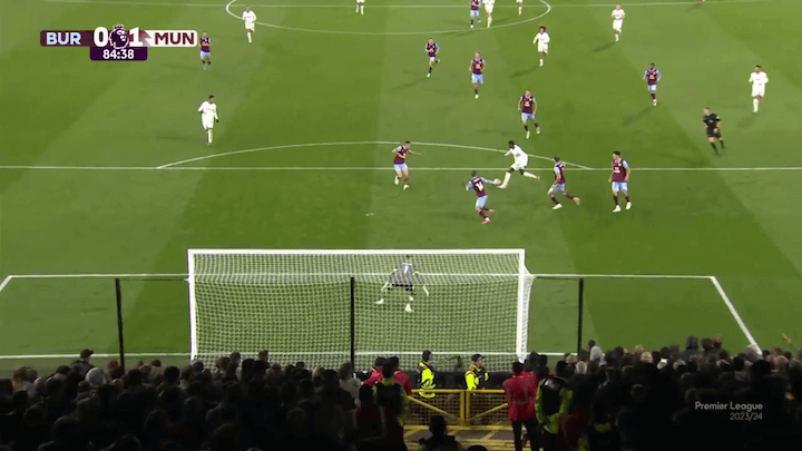 Không phải cứ sút mạnh là vào, Rashford cần thay đổi cách dứt điểm của bản thân! 17 Không phải cứ sút mạnh là vào, Rashford cần thay đổi cách dứt điểm của bản thân! 17