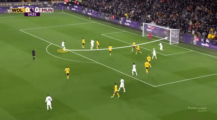 Không phải cứ sút mạnh là vào, Rashford cần thay đổi cách dứt điểm của bản thân! 2 Không phải cứ sút mạnh là vào, Rashford cần thay đổi cách dứt điểm của bản thân! 2