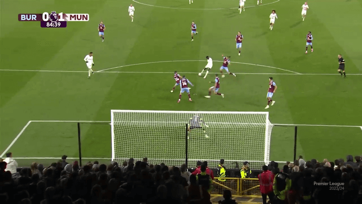 Không phải cứ sút mạnh là vào, Rashford cần thay đổi cách dứt điểm của bản thân! 19 Không phải cứ sút mạnh là vào, Rashford cần thay đổi cách dứt điểm của bản thân! 19