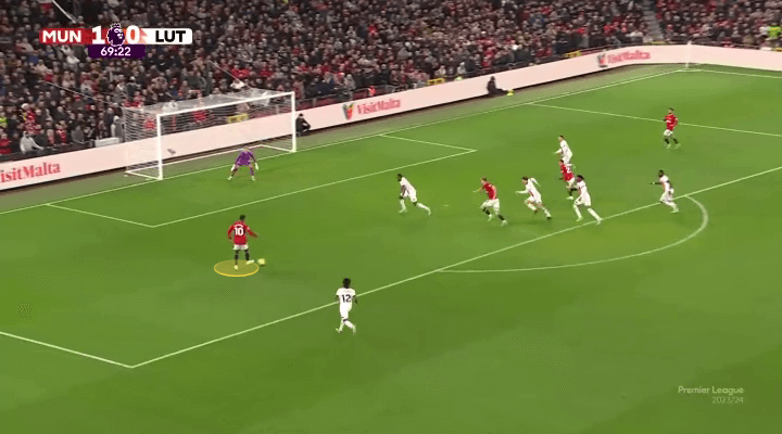 Không phải cứ sút mạnh là vào, Rashford cần thay đổi cách dứt điểm của bản thân! 23 Không phải cứ sút mạnh là vào, Rashford cần thay đổi cách dứt điểm của bản thân! 23