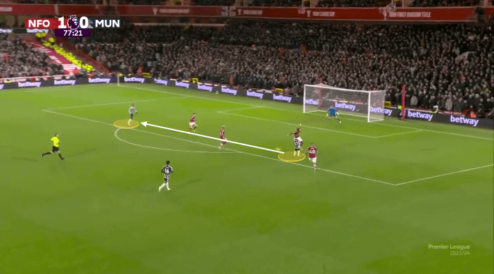 Không phải cứ sút mạnh là vào, Rashford cần thay đổi cách dứt điểm của bản thân! 3 Không phải cứ sút mạnh là vào, Rashford cần thay đổi cách dứt điểm của bản thân! 3