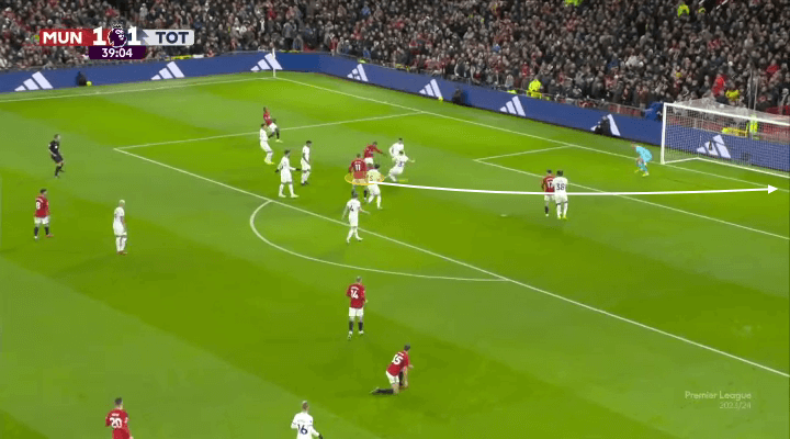 Không phải cứ sút mạnh là vào, Rashford cần thay đổi cách dứt điểm của bản thân! 4 Không phải cứ sút mạnh là vào, Rashford cần thay đổi cách dứt điểm của bản thân! 4