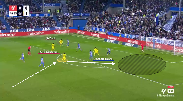 Ilkay Gundogan quan trọng đến thế nào đối với Barcelona 7 Ilkay Gundogan quan trọng đến thế nào đối với Barcelona 7