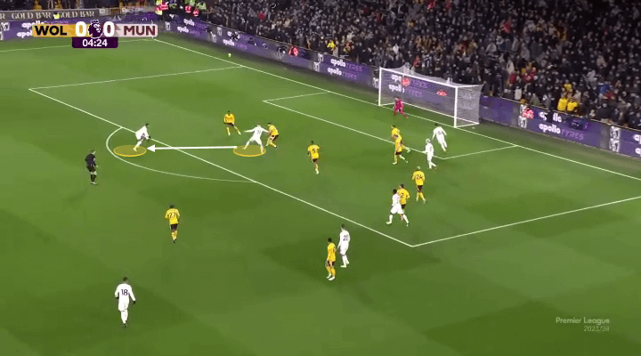 Không phải cứ sút mạnh là vào, Rashford cần thay đổi cách dứt điểm của bản thân! 1 Không phải cứ sút mạnh là vào, Rashford cần thay đổi cách dứt điểm của bản thân! 1