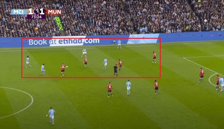 Man City 3-1 MU Bước ngoặt Alvarez, sự linh hoạt của Foden và đòn ‘overload’ nách trái của Pep! 2 Man City 3-1 MU Bước ngoặt Alvarez, sự linh hoạt của Foden và đòn ‘overload’ nách trái của Pep! 2