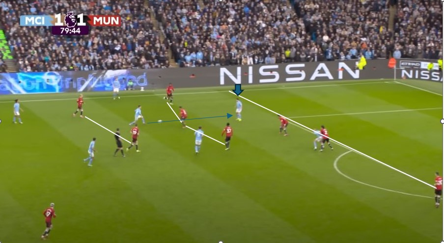 Man City 3-1 MU Bước ngoặt Alvarez, sự linh hoạt của Foden và đòn ‘overload’ nách trái của Pep! 8 Man City 3-1 MU Bước ngoặt Alvarez, sự linh hoạt của Foden và đòn ‘overload’ nách trái của Pep! 8