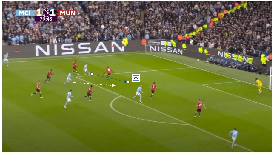 Man City 3-1 MU Bước ngoặt Alvarez, sự linh hoạt của Foden và đòn ‘overload’ nách trái của Pep! 9 Man City 3-1 MU Bước ngoặt Alvarez, sự linh hoạt của Foden và đòn ‘overload’ nách trái của Pep! 9