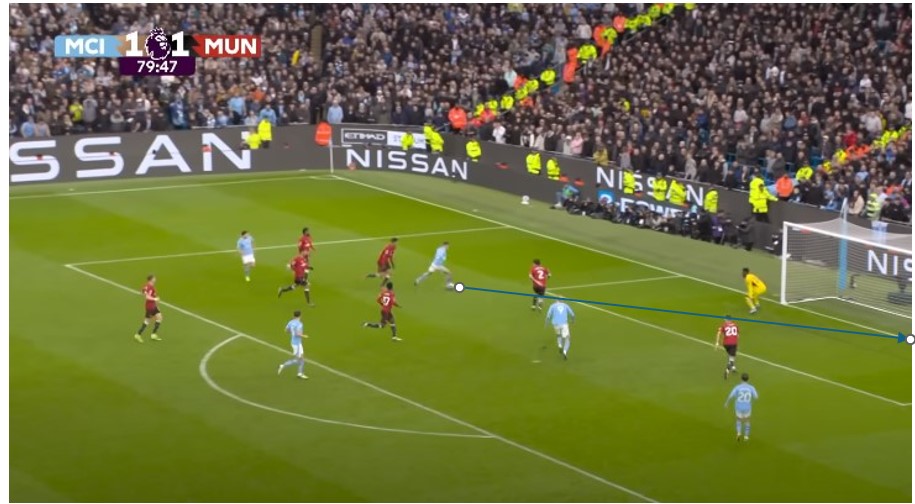 Man City 3-1 MU Bước ngoặt Alvarez, sự linh hoạt của Foden và đòn ‘overload’ nách trái của Pep! 10 Man City 3-1 MU Bước ngoặt Alvarez, sự linh hoạt của Foden và đòn ‘overload’ nách trái của Pep! 10