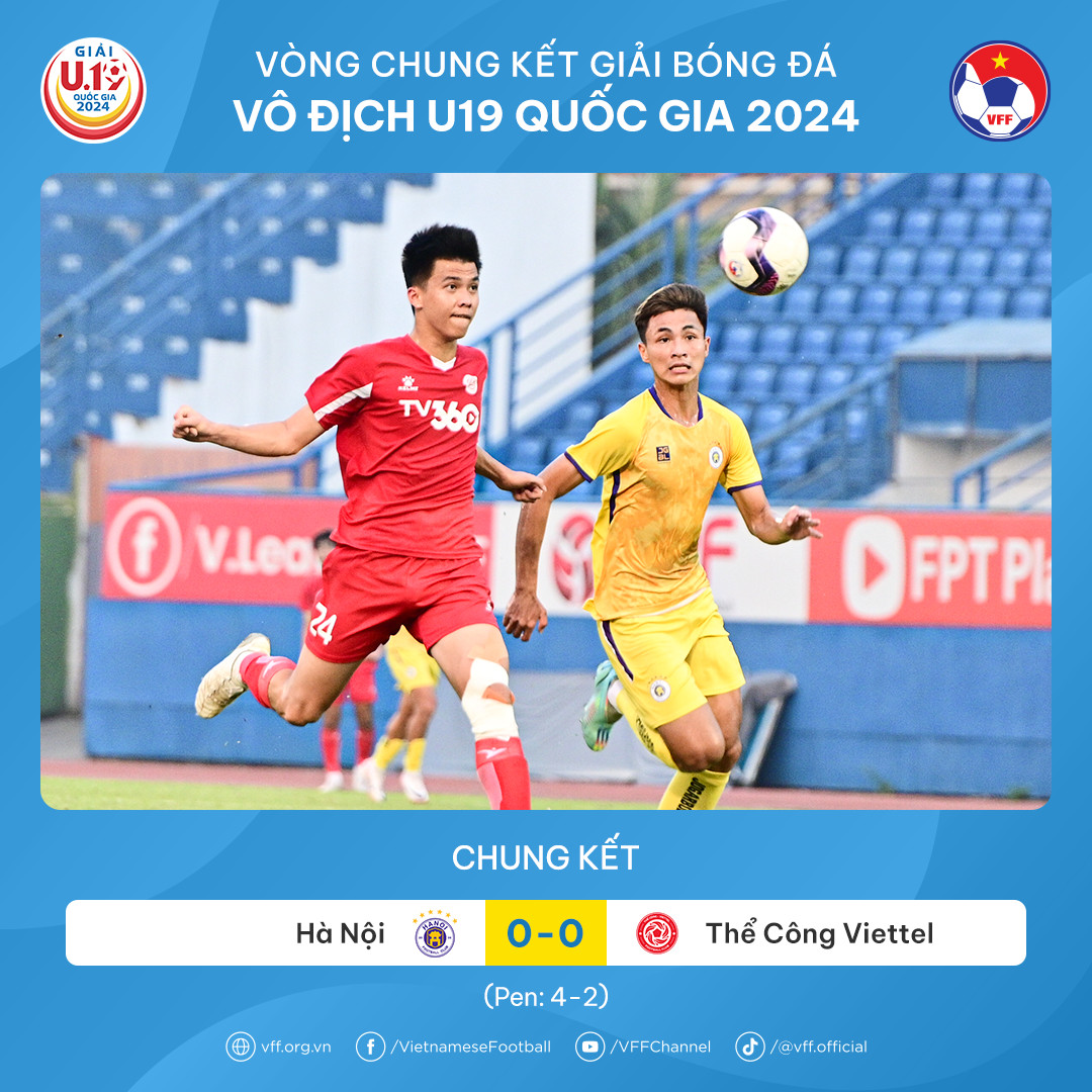 Ha Noi vo dich U19 Quoc gia 2024