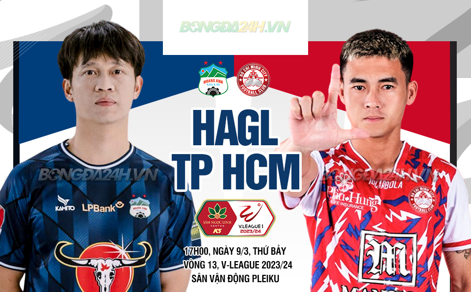 Nhan dinh HAGL vs TPHCM