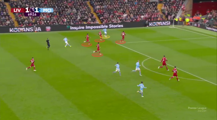 Khiến De Bruyne bực tức nhưng Pep đã cứu được 1 điểm cho Man City như thế nào 12