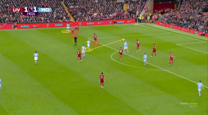 Khiến De Bruyne bực tức nhưng Pep đã cứu được 1 điểm cho Man City như thế nào 14